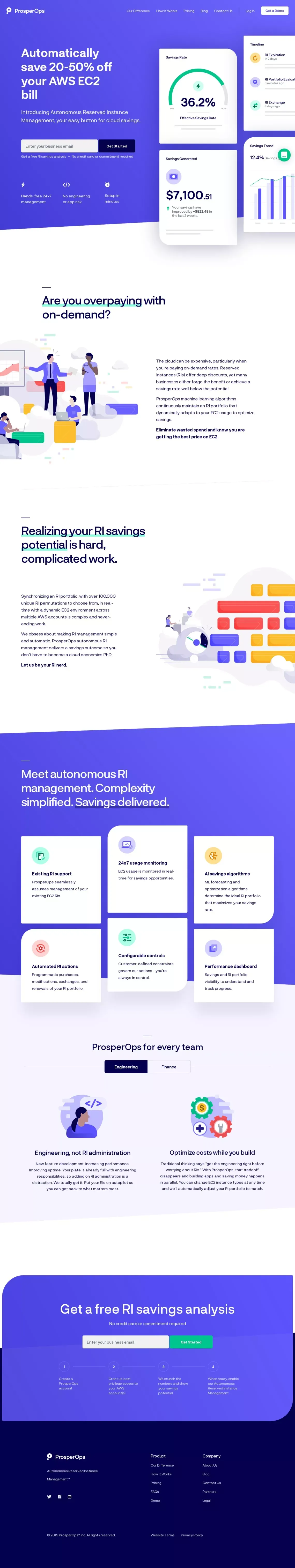 Autonomous AWS Reserved Instance Management | ProsperOps - Landing design