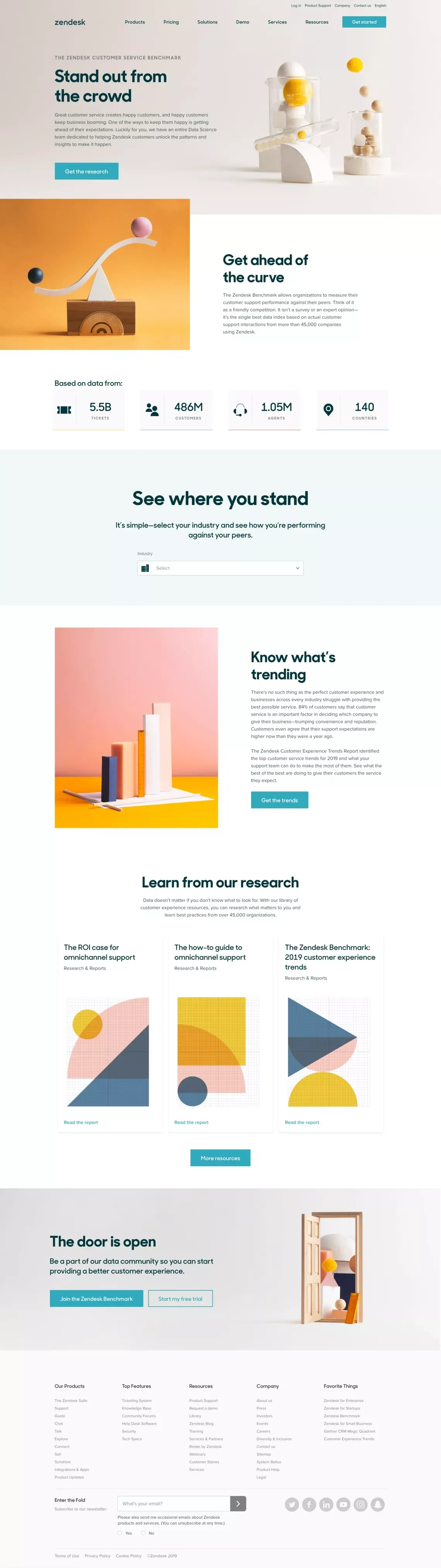 The Zendesk Benchmark Analysis on Customer Service - Landing design