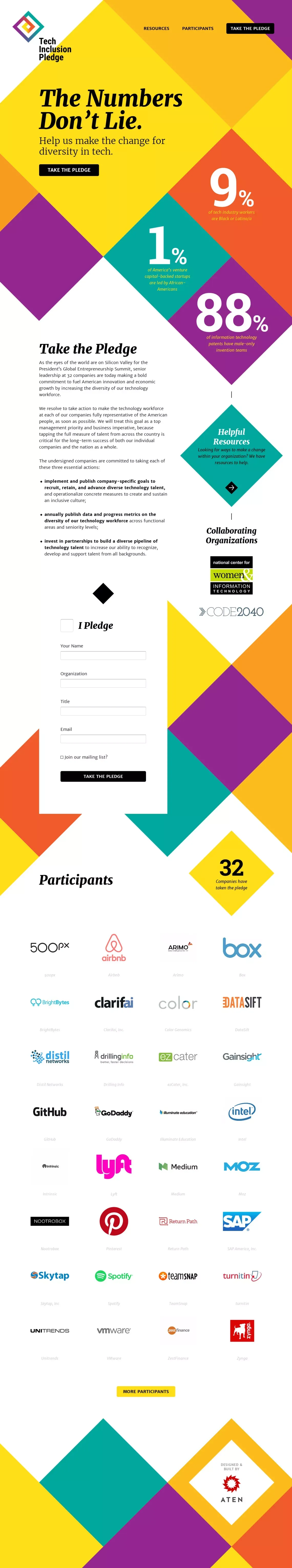 Tech Inclusion | Tech Inclusion - website design
