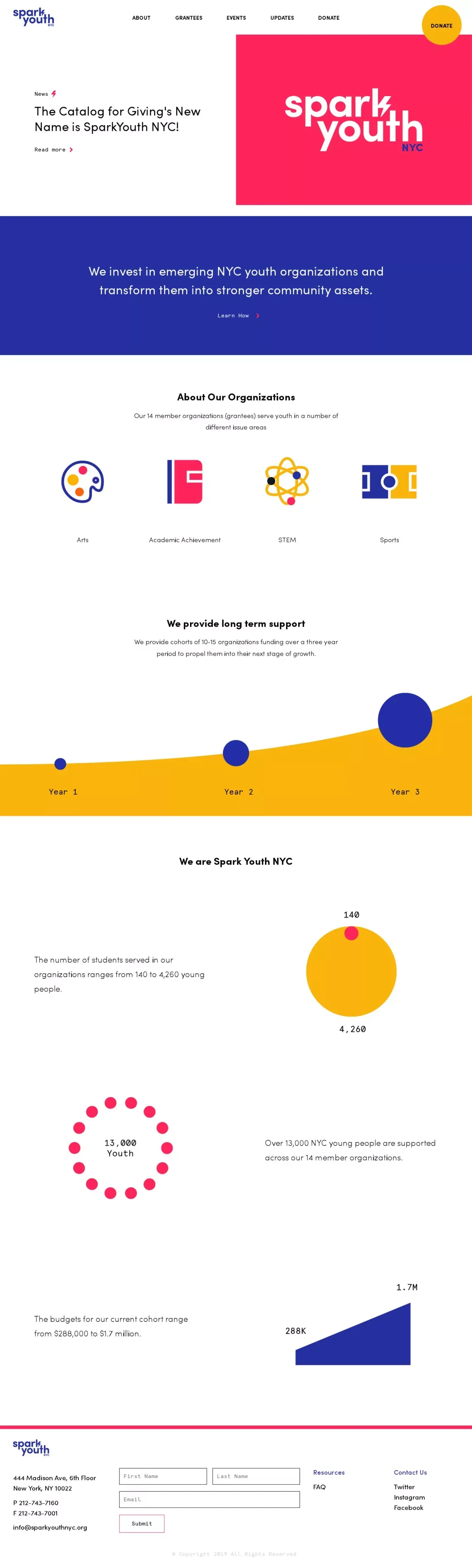 Spark Youth | Home - Other design