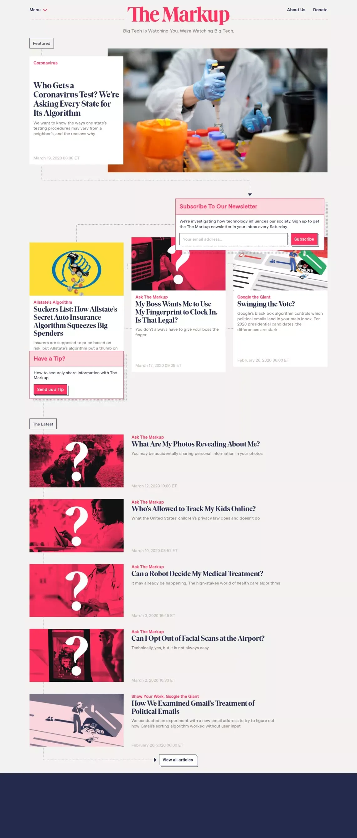 The Markup - Blog design