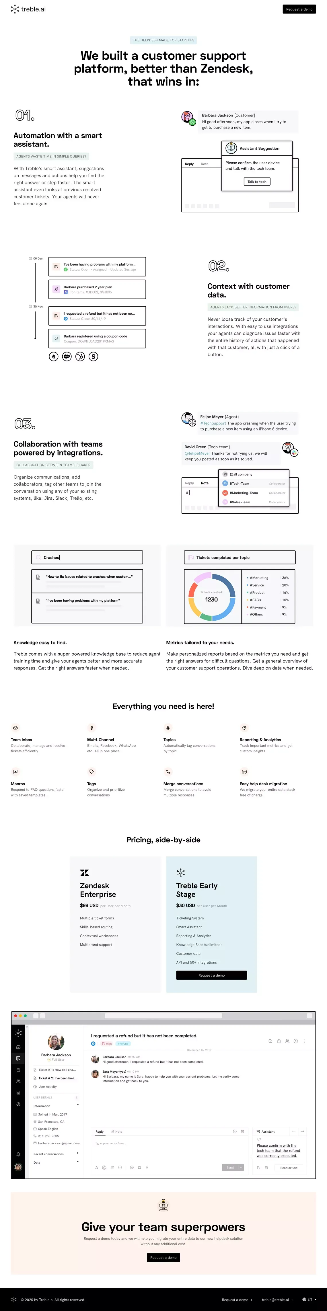 Treble.ai - Helpdesk - Landing design