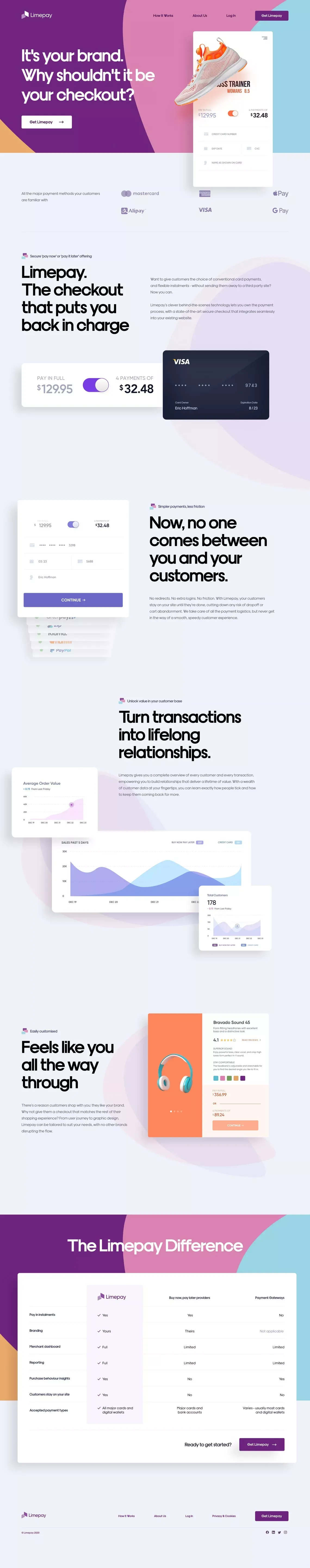 A More Flexible, Merchant-Focused Payment Platform | Limepay - Landing design