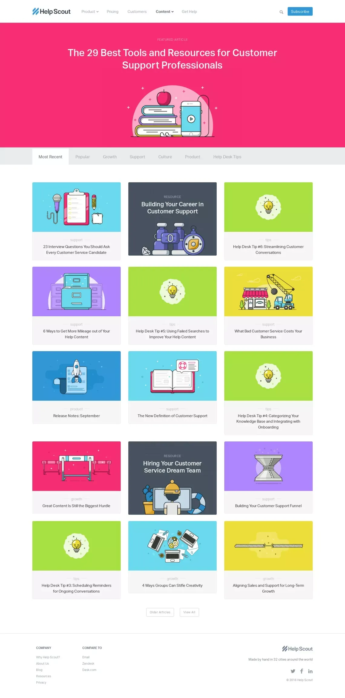 Customer Loyalty Blog - Help Scout - Blog design