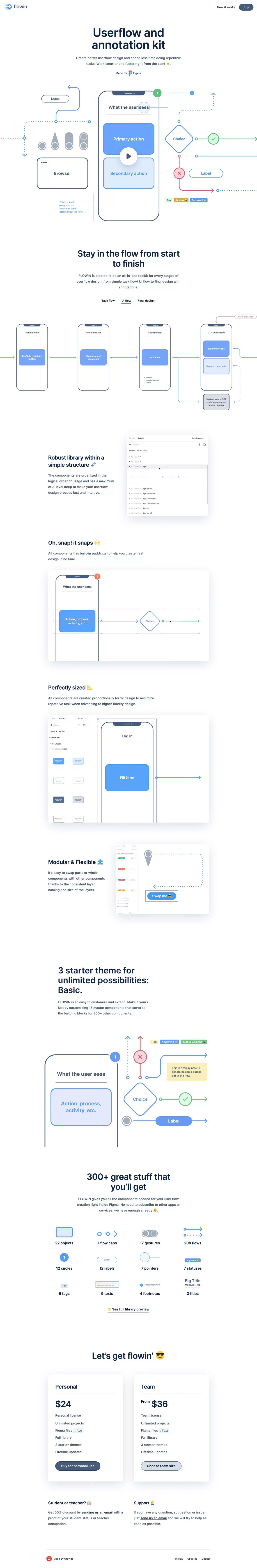User flow and annotation kit - Flowin - Landing design