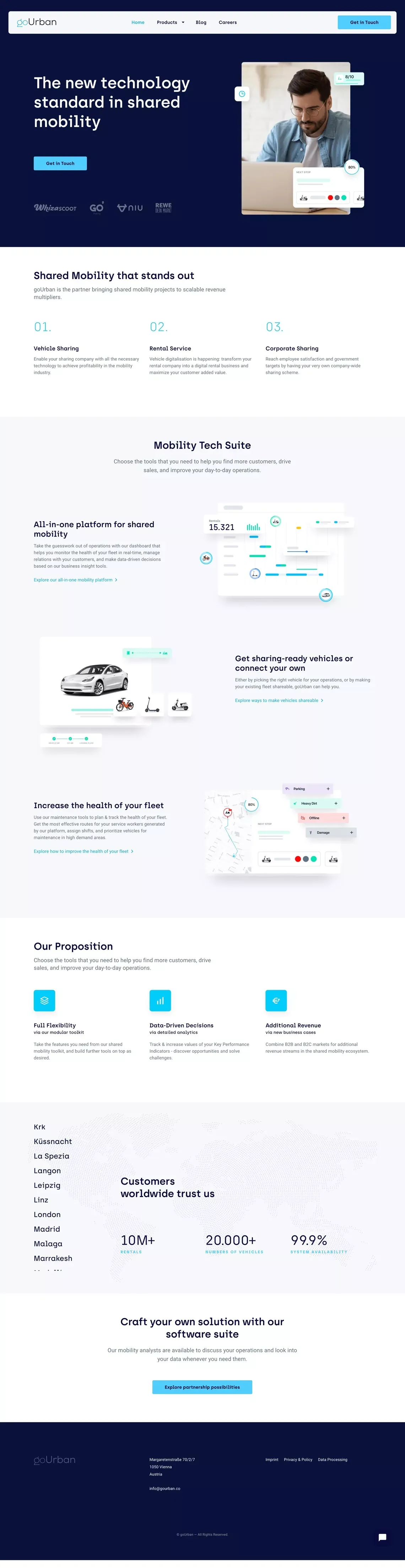 Home | goUrban - The Operating System for Shared Mobility - Landing design