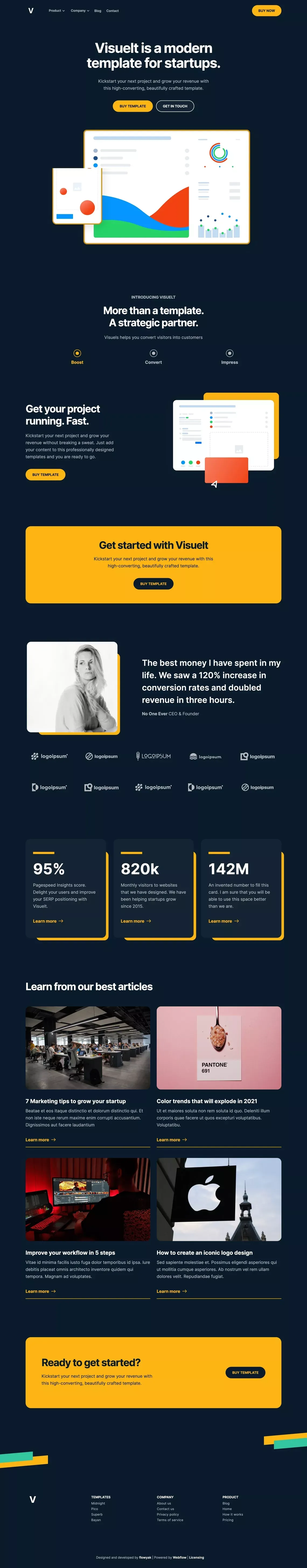 Visuelt - Startup Webflow Template - Template design