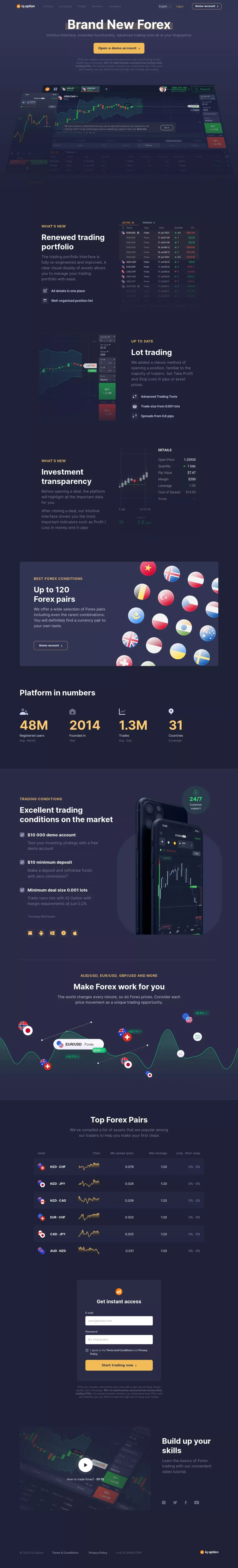 Brand New Forex - website design