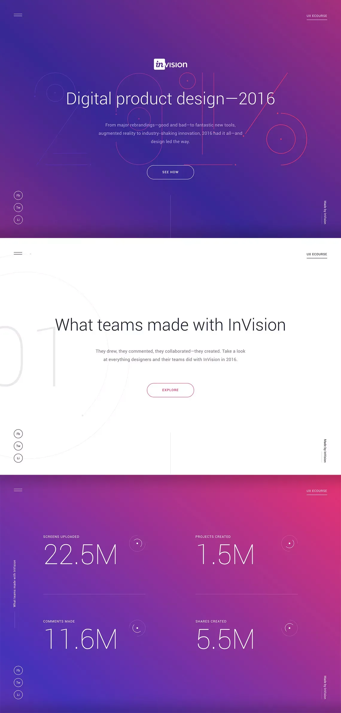 Digital product design—2016 - Other design