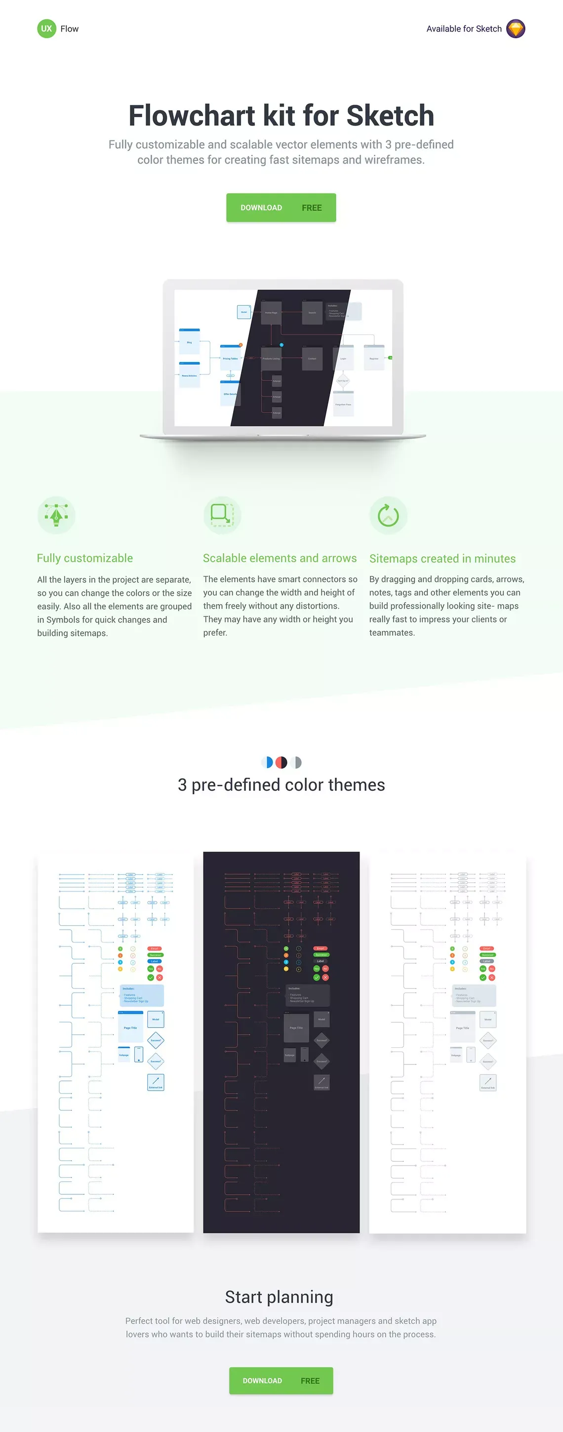 FREE Website Flowchart for Sketch app - Landing design