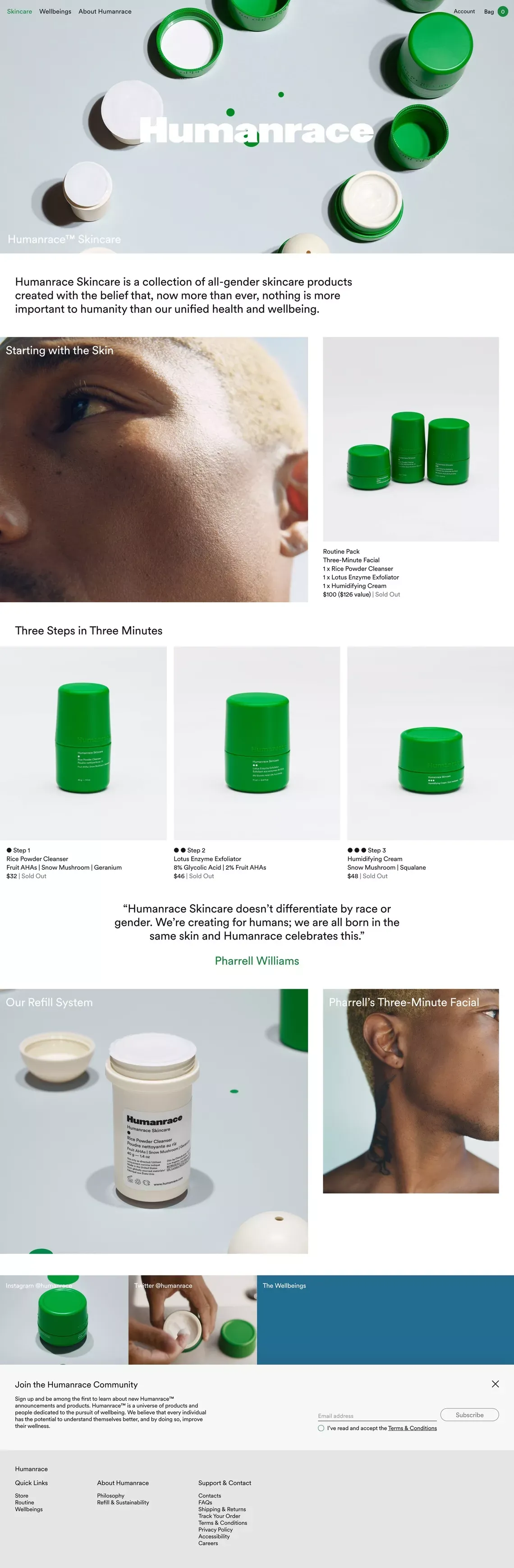 Home | Humanrace - Ecommerce design