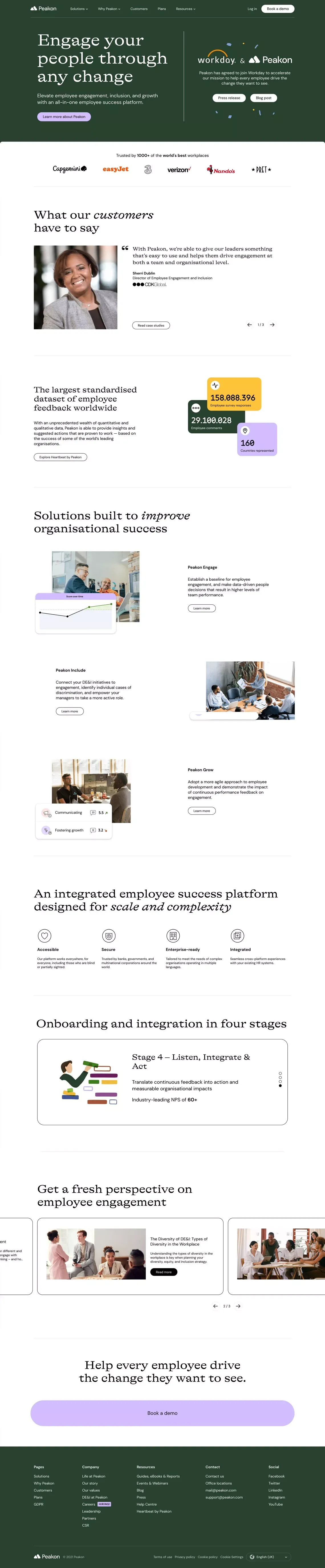 People Analytics & Employee Engagement Software | Peakon - Landing design