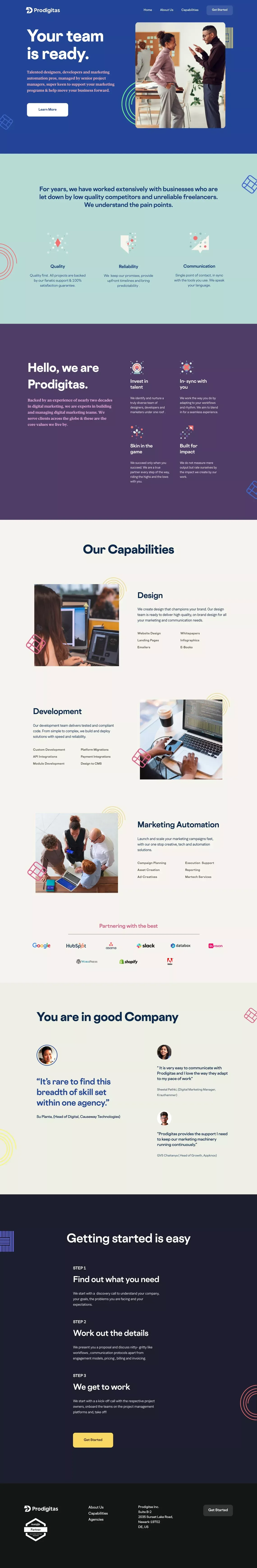 Digital Marketing Support Teams by Prodigitas | Design, Development and Campaign Execution Support for Companies and Agencies - Portfolio design