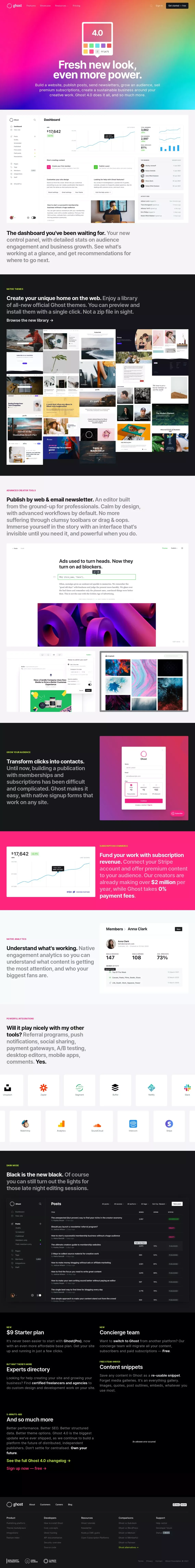 Ghost Membership Software: Sustainable revenue for publishers - Landing design