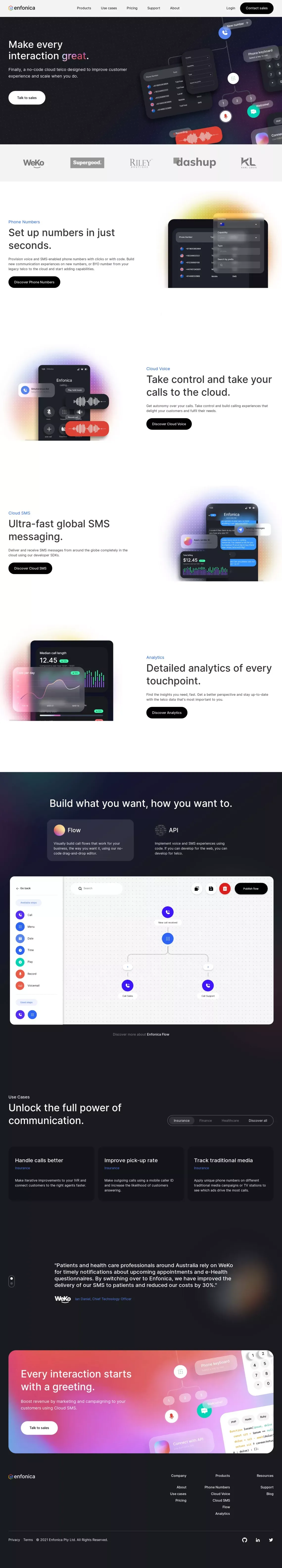 Enfonica | Cloud Telco & APIs for SMS and Voice - website design