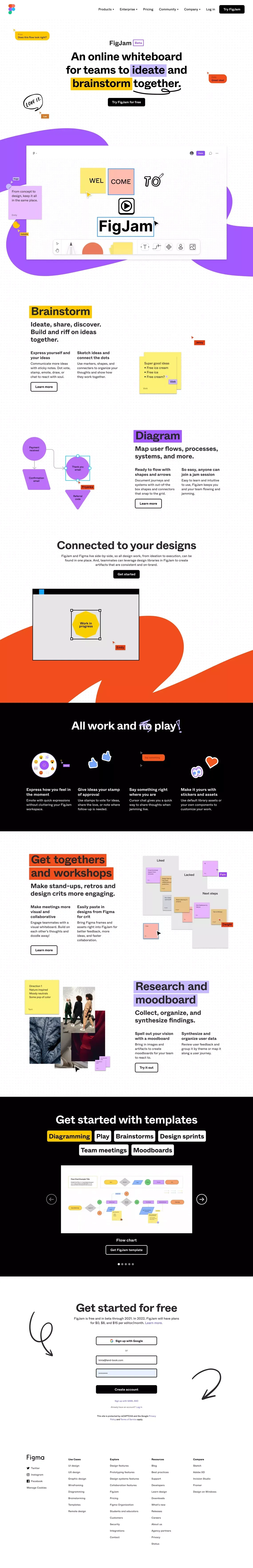 FigJam is an online whiteboard for teams to explore ideas together - Landing design