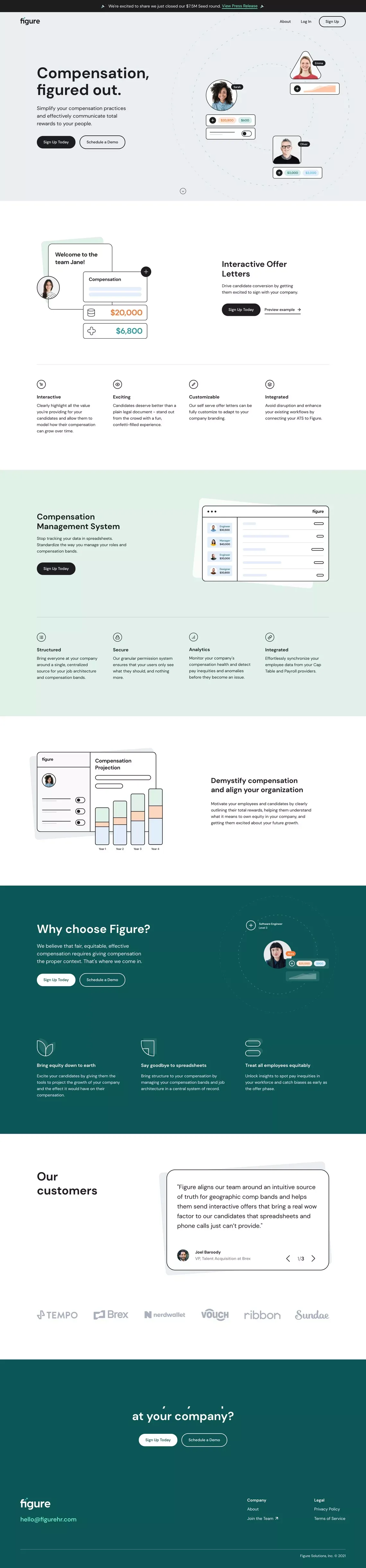 Figure - Compensation, Figured out. - Landing design