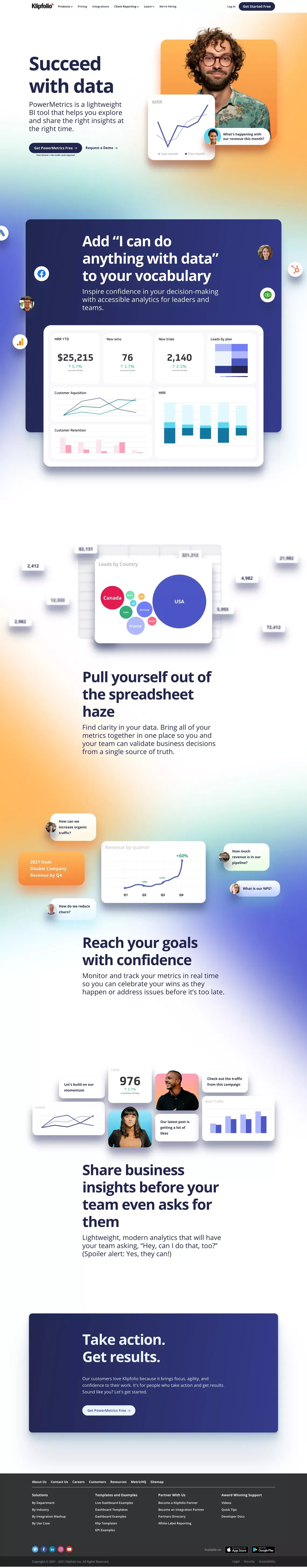 Business dashboard & analytics software for individuals and teams | Klipfolio - Landing design