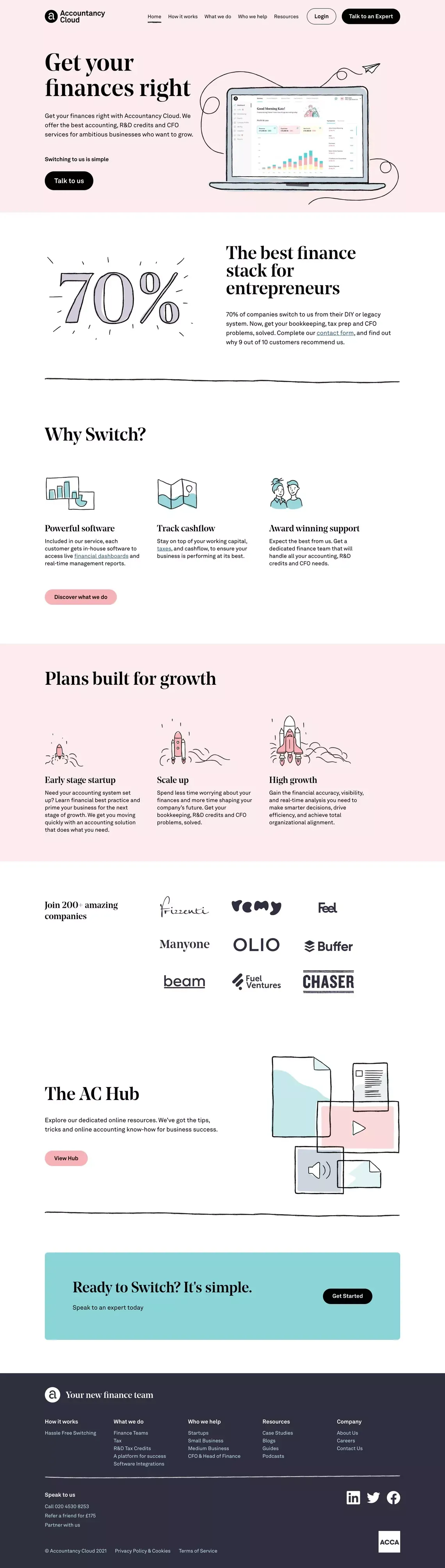 Built for entrepreneurs. | Accountancy Cloud - Landing design