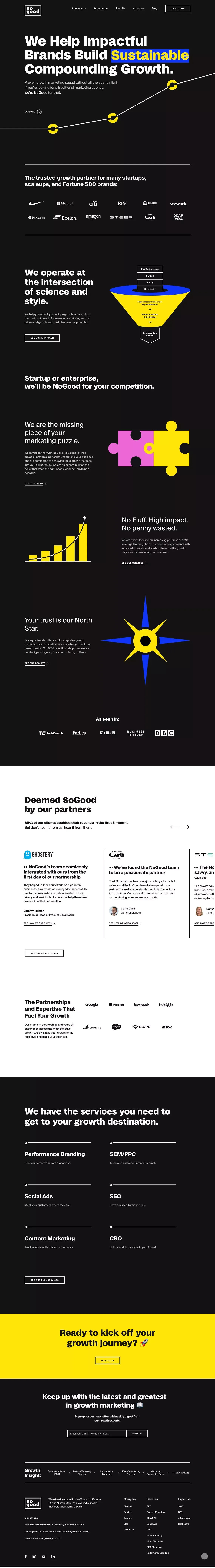 NoGood™: Growth Marketing Agency | Based in NY, SF and LA - Portfolio design