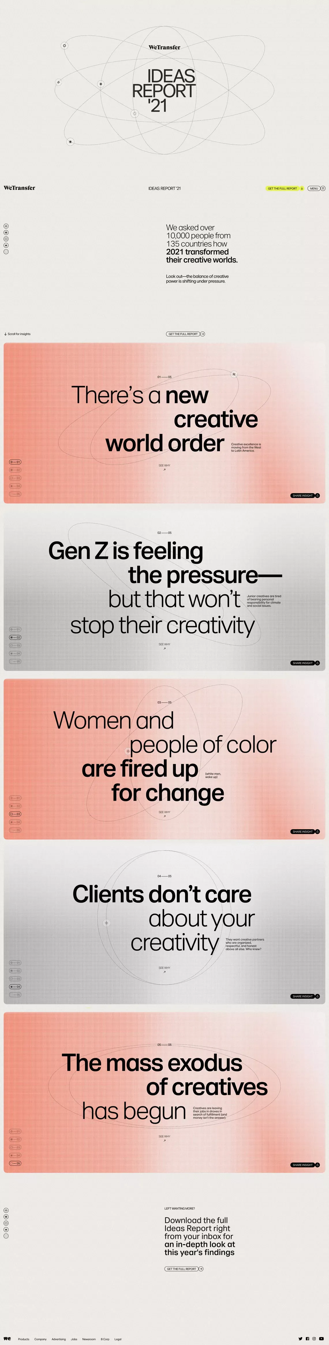 WeTransfer Ideas Report 2021 - Other design