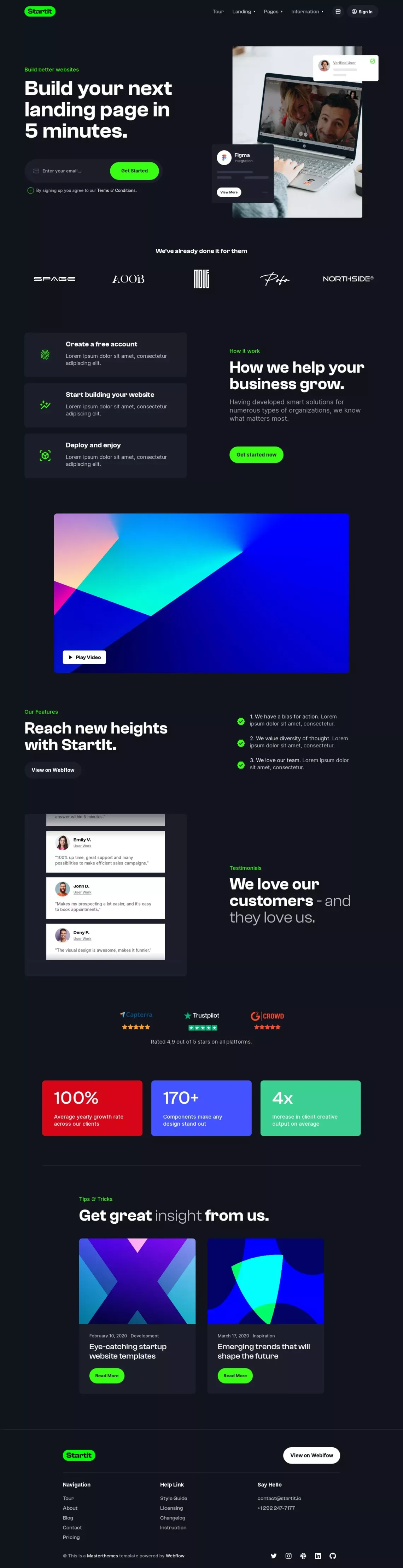 StartIt - Webflow Website Template - Template design
