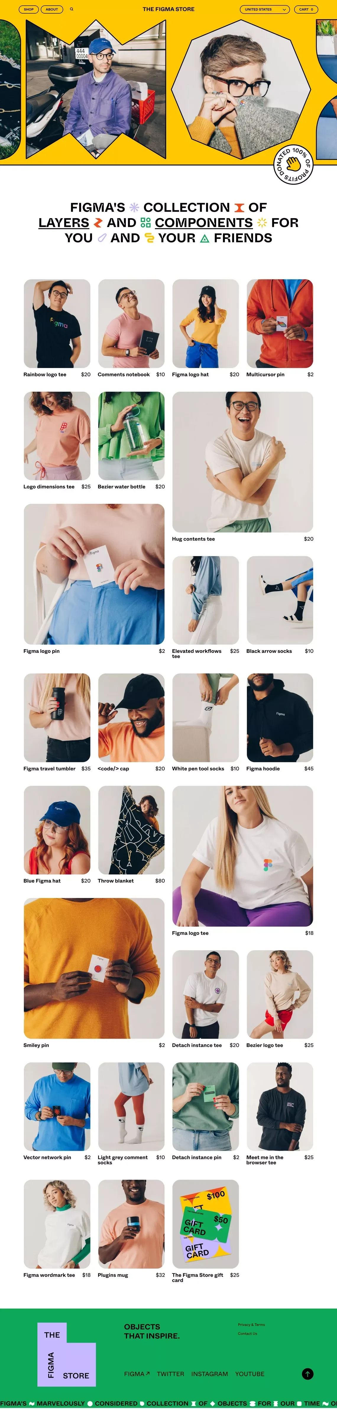 The Figma Store - Ecommerce design