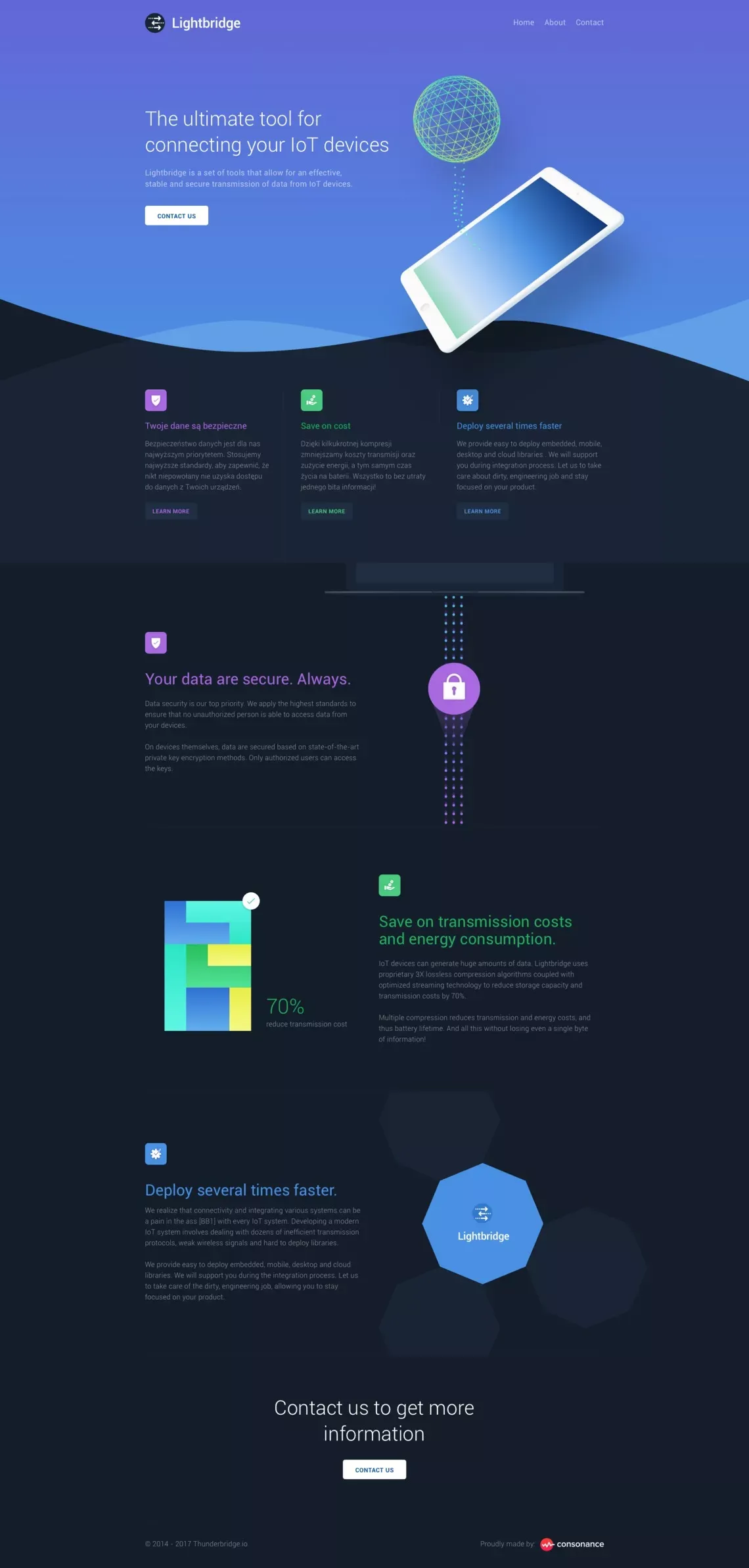 Lightbridge - The ultimate tool for  connecting your IoT devices - Landing design