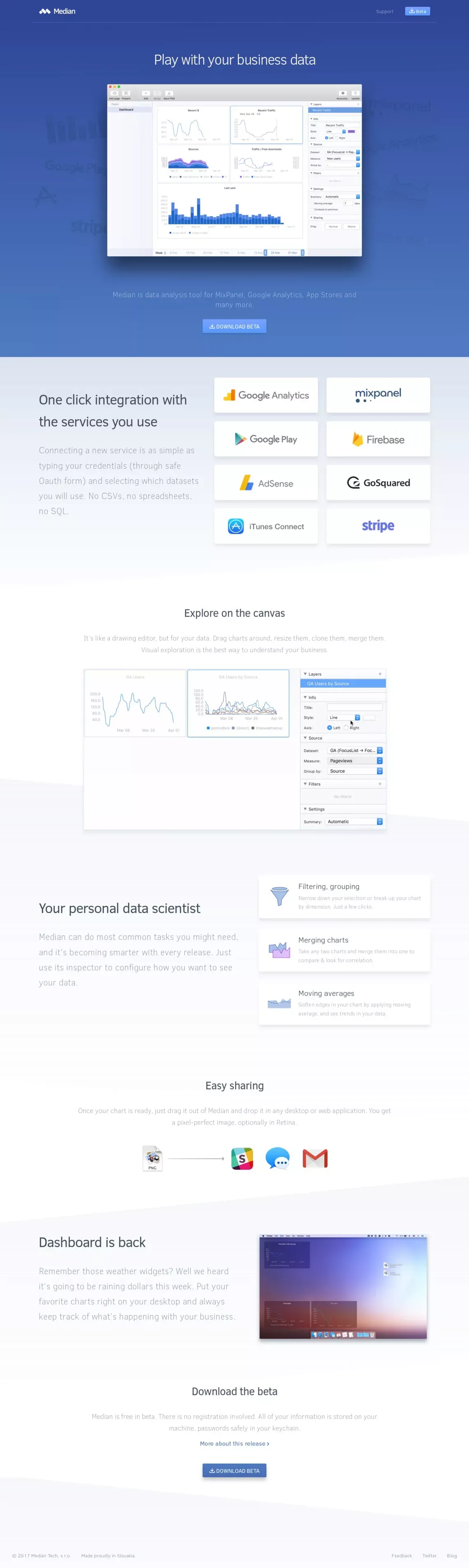 Median for Mac: Analyze & visualize your business data - Landing design