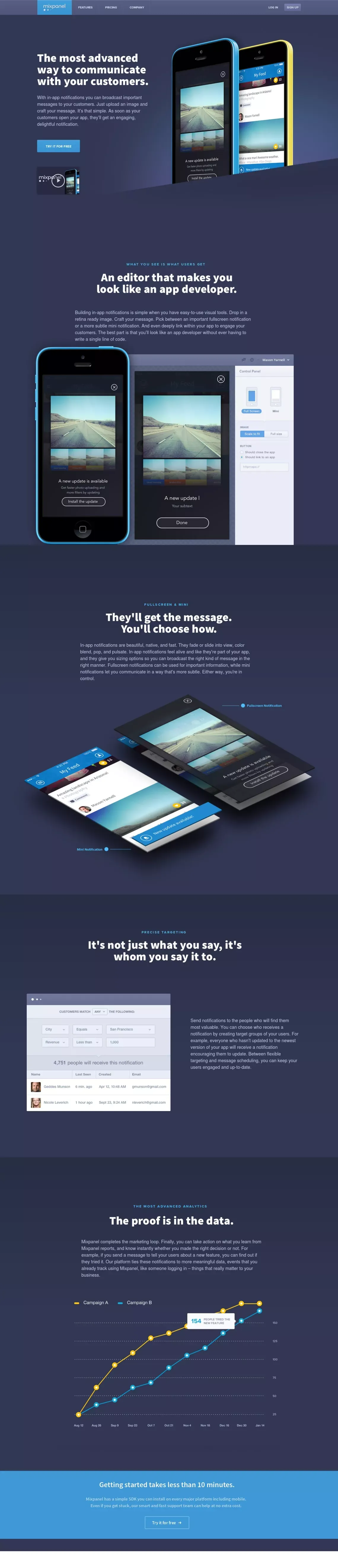 In-app notifications - Mixpanel | Mobile Analytics - Landing design