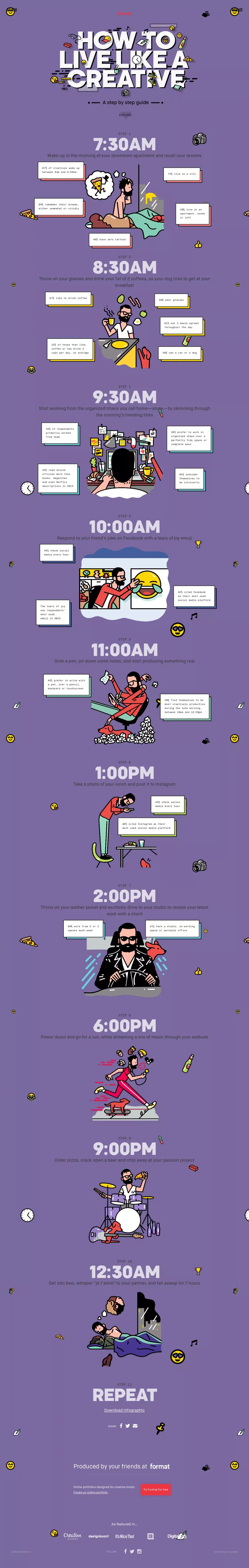 How to Live Like a Creative - Other design