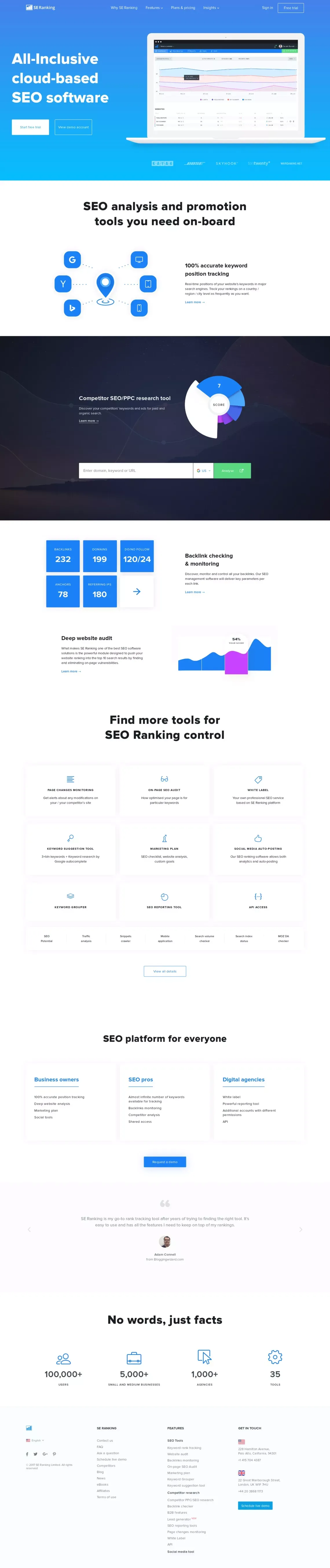 Seo Software for 360° SEO Analysis of your Website - SE Ranking - Landing design