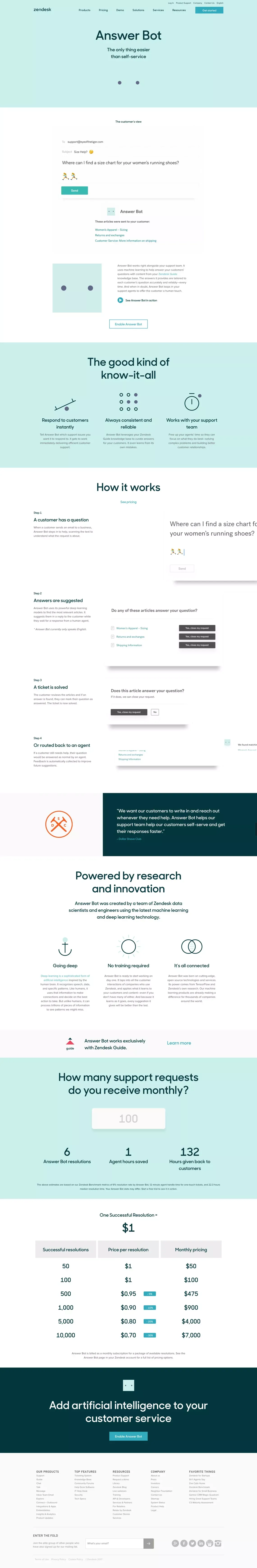 Virtual Customer Assistant - Answer Bot | Zendesk - Landing design