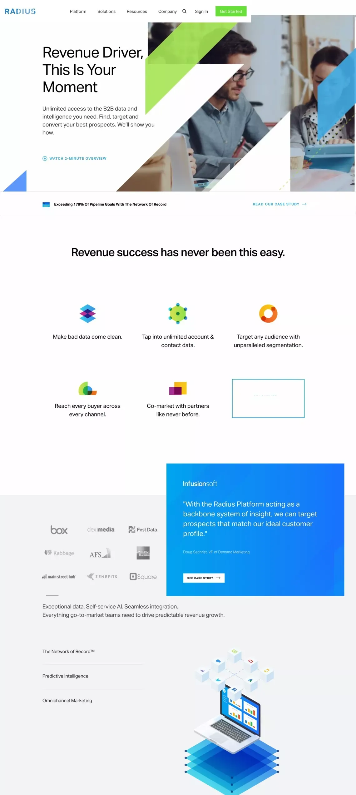 B2B Data and Predictive Marketing Software | Radius - Landing design