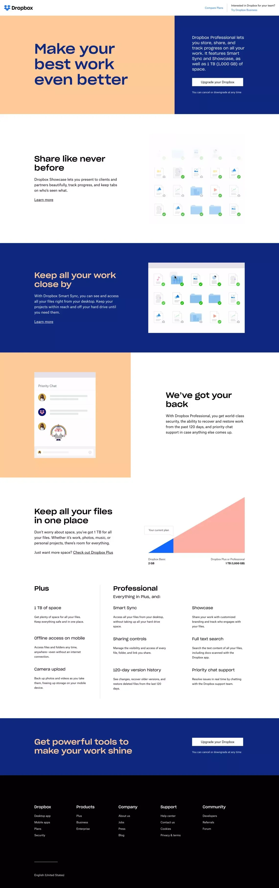 Upgrade for 1 TB of storage and time-saving extras - Dropbox - Landing design
