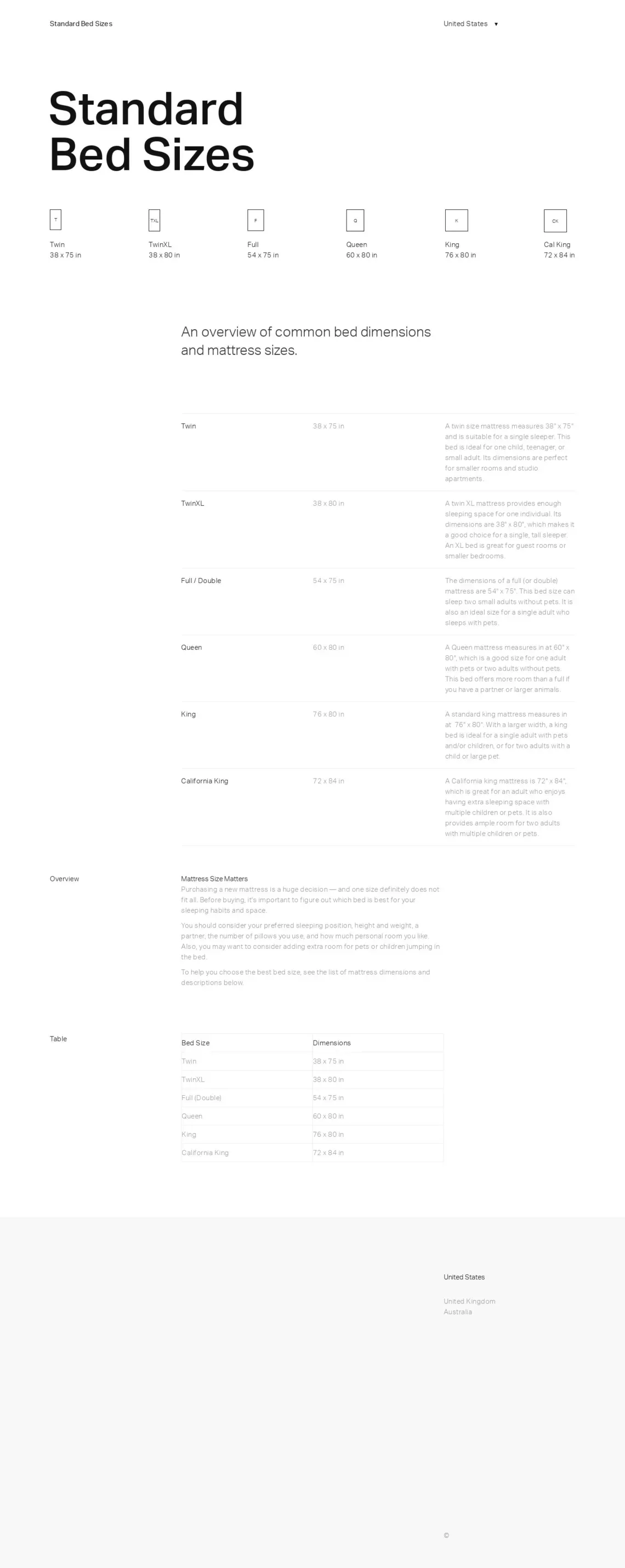 Bed Sizes & Mattress Dimensions — Standard Bed Sizes - Other design
