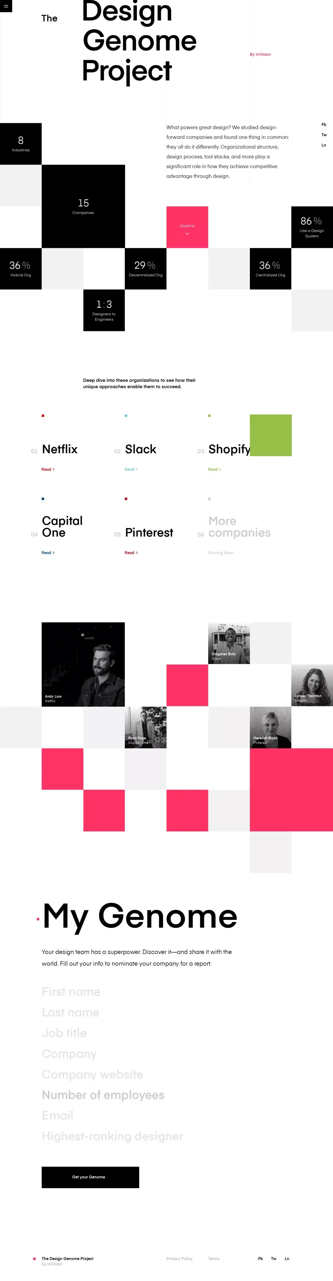 The Design Genome Project | InVision - Other design