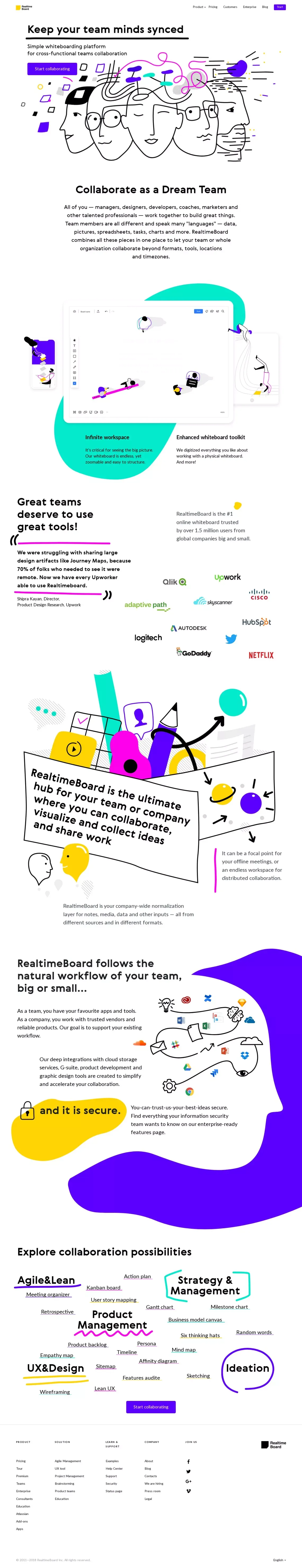 RealtimeBoard | Virtual Whiteboard & Remote Collaboration tool - Landing design