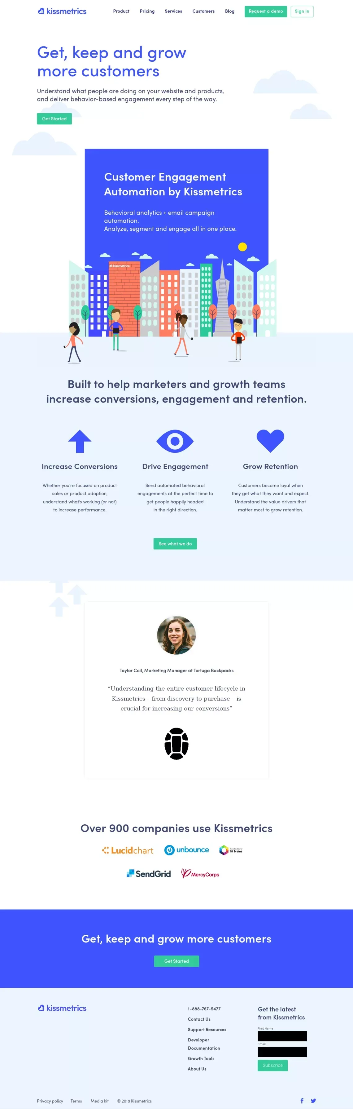 Kissmetrics | Behavioral Customer Engagement Automation - Landing design