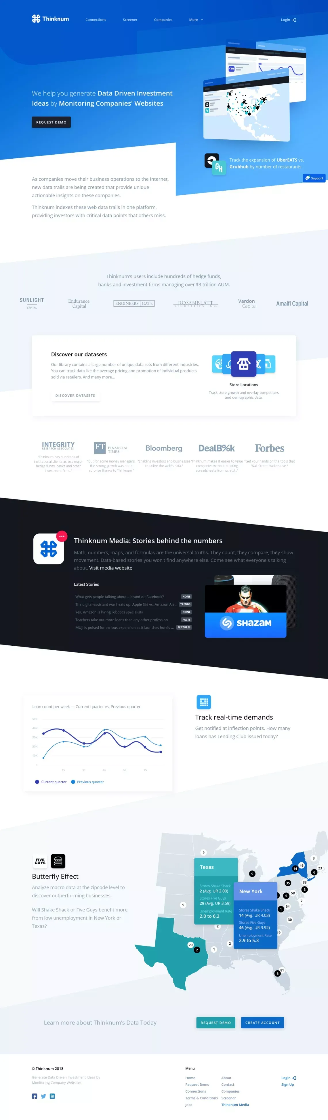 Thinknum – Investing with Alternative Web Data - Landing design