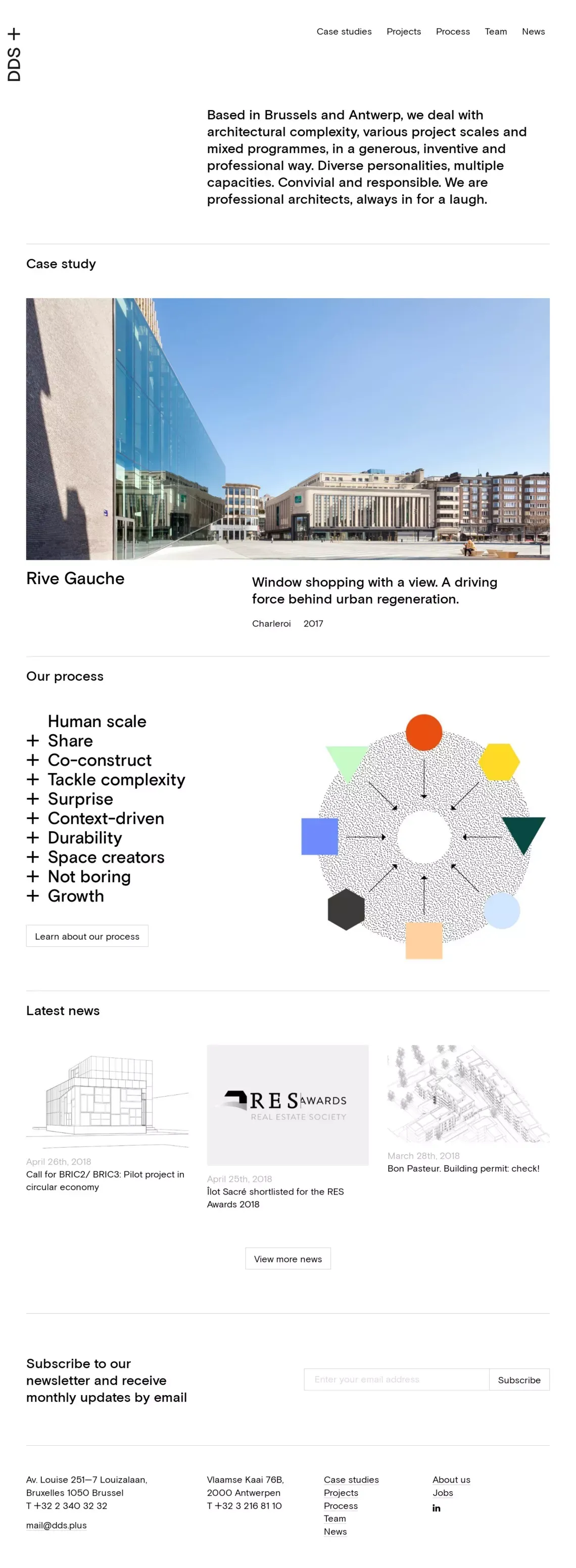DDS+ - Portfolio design