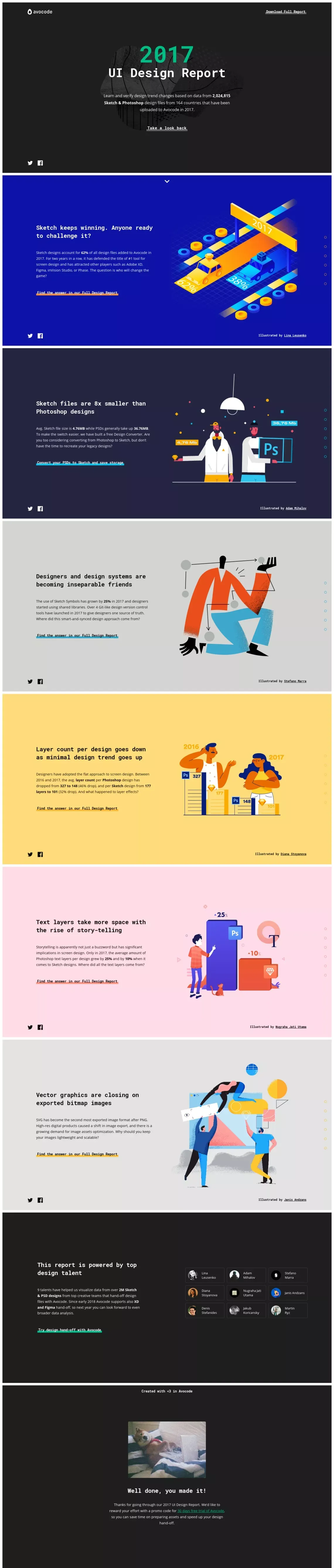 Avocode 2017 UI Design Report - Free E-book - Landing design