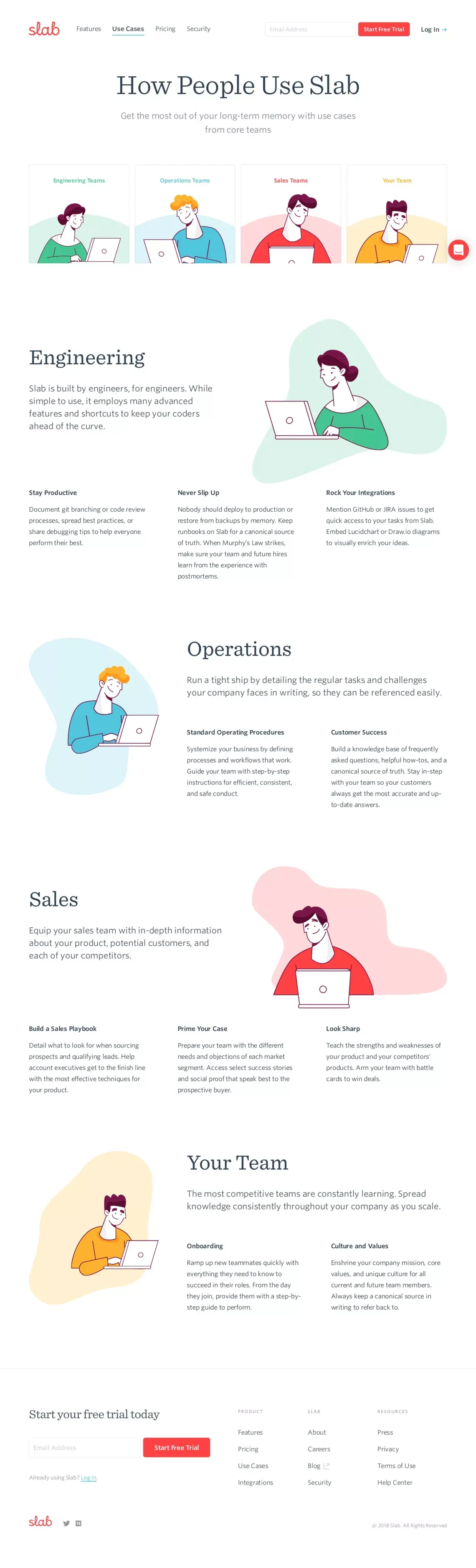Use Cases - Slab - Landing design
