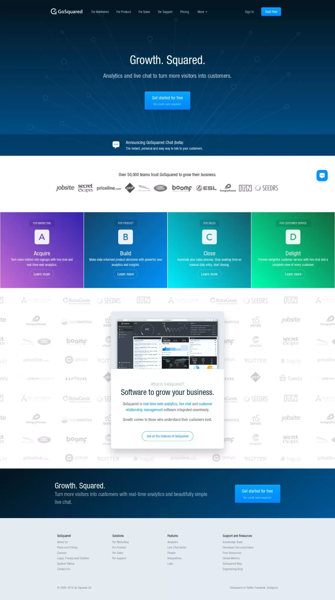 GoSquared – Mission control for your online business - Landing design