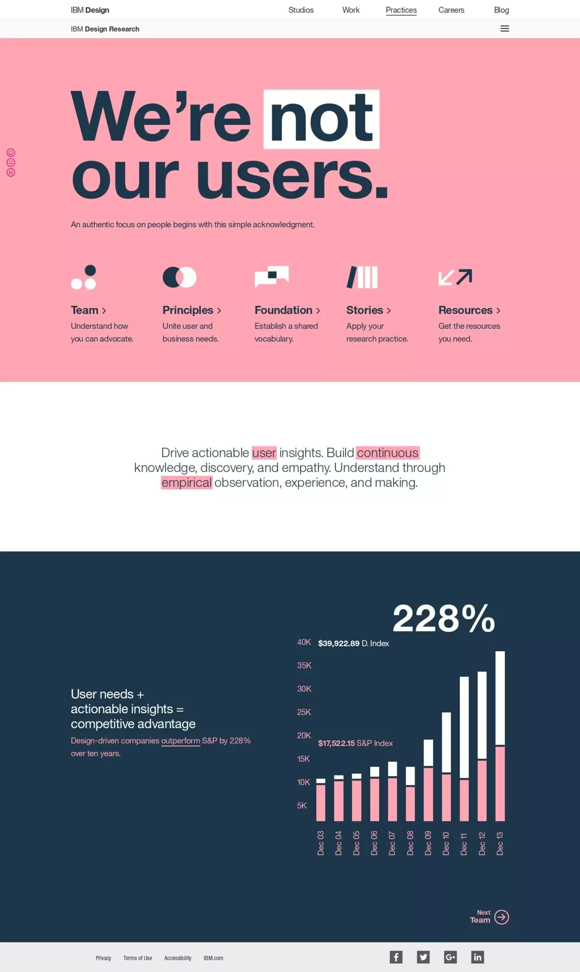 IBM Design Research - Landing design