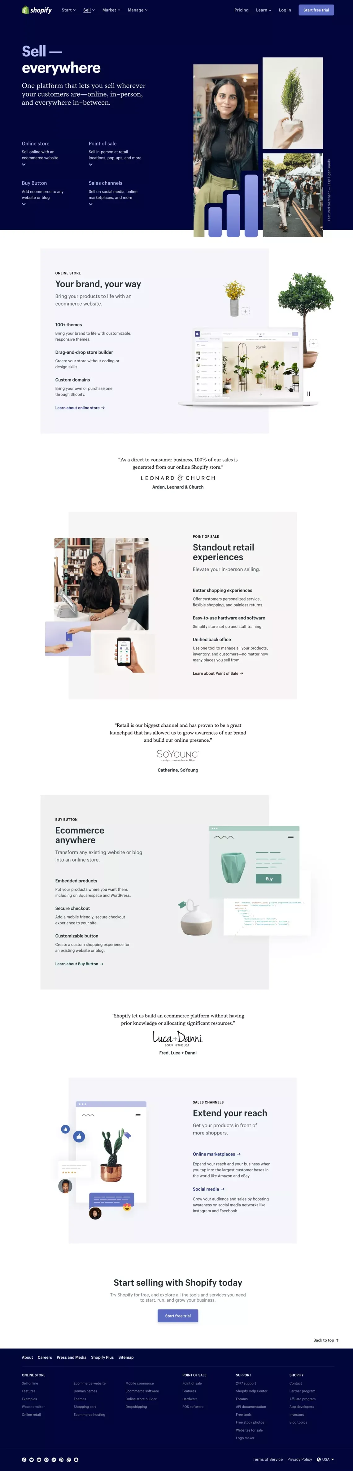 Sell on Shopify - Shopify - Landing design