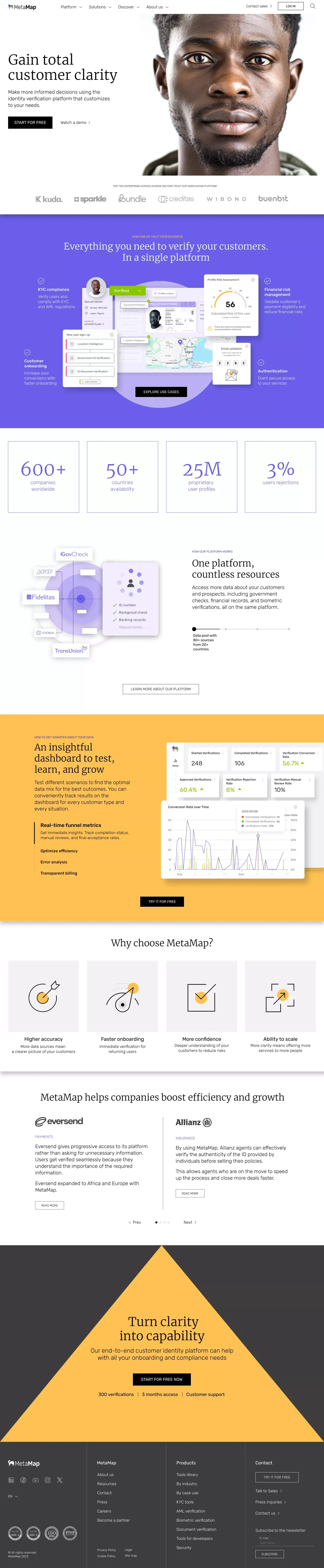 Identity Verification Platform for Global Companies • MetaMap - Landing design