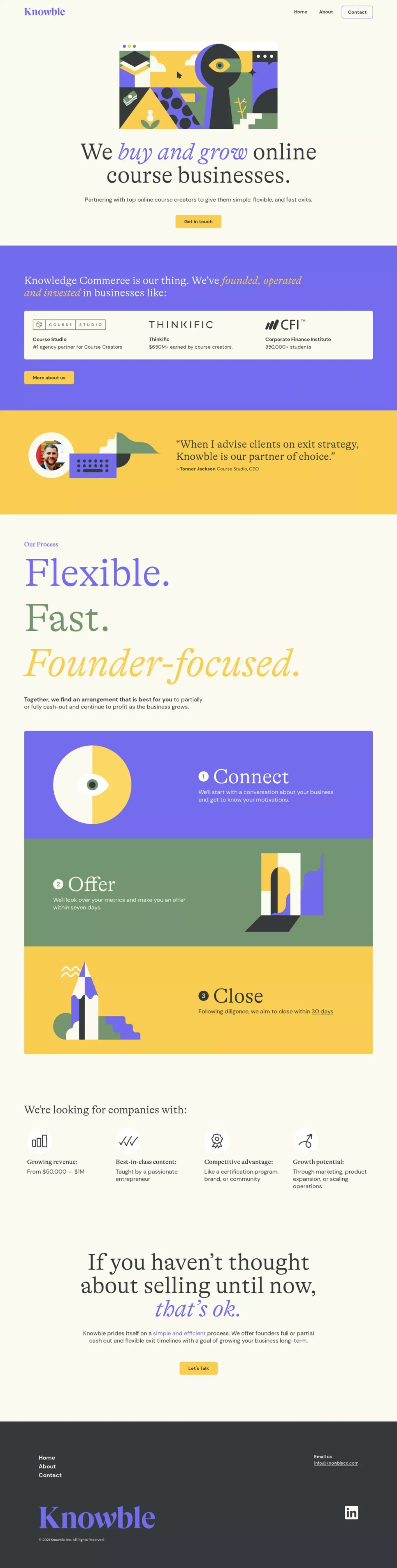 Knowble | We buy and grow online course businesses. - Portfolio design