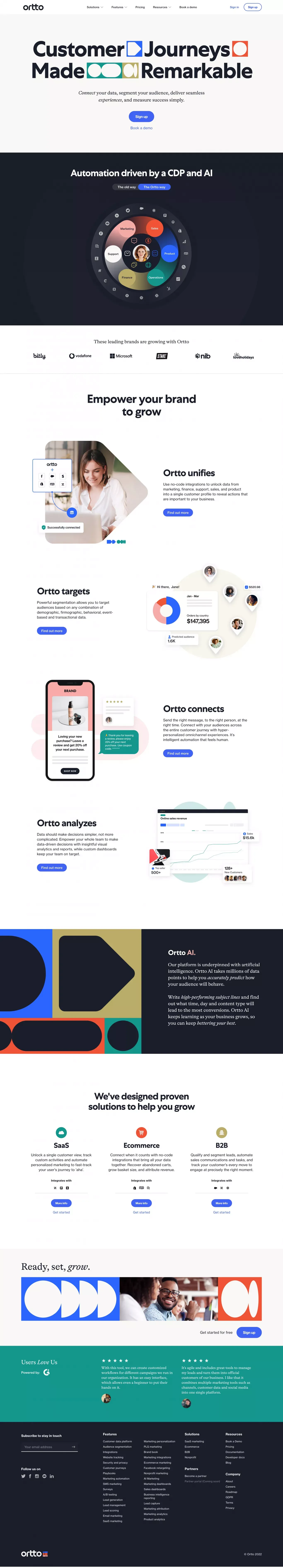 Customer Data Platform (CDP), Marketing Automation & BI Reporting Software | Ortto - Landing design