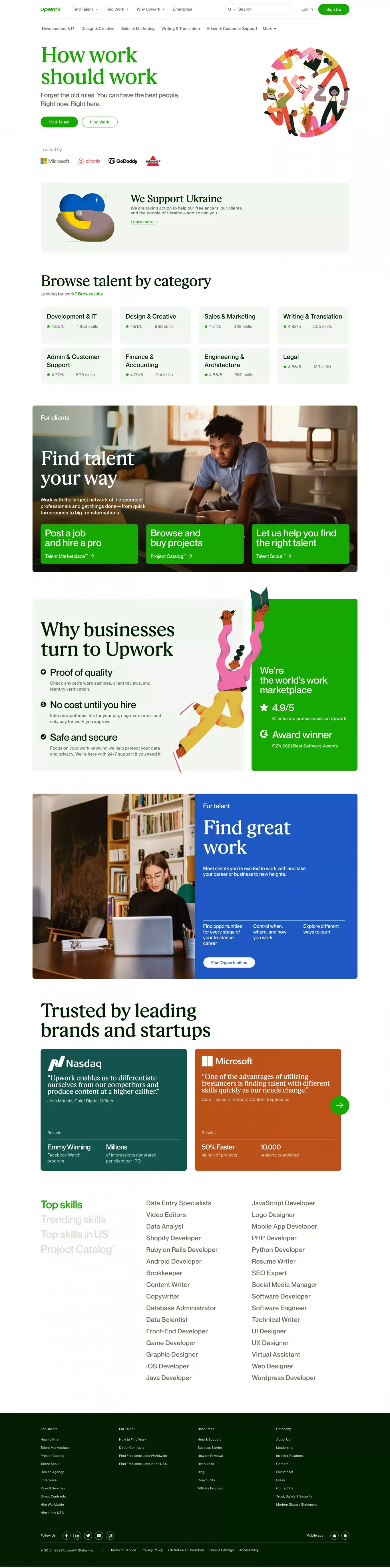 Upwork | The World's Work Marketplace - Landing design